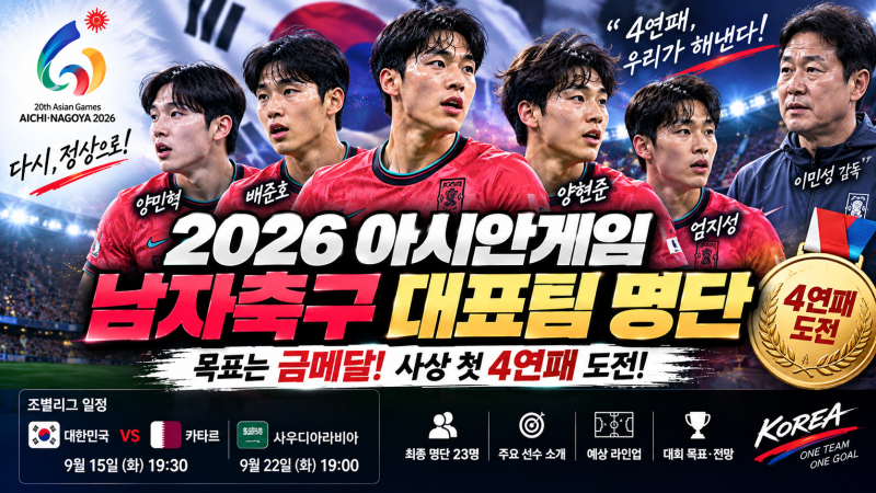 2026 아시안게임 남자축구 대표팀 명단｜배준호·양민혁·양현준 출격, 목표는 사상 첫 4연패