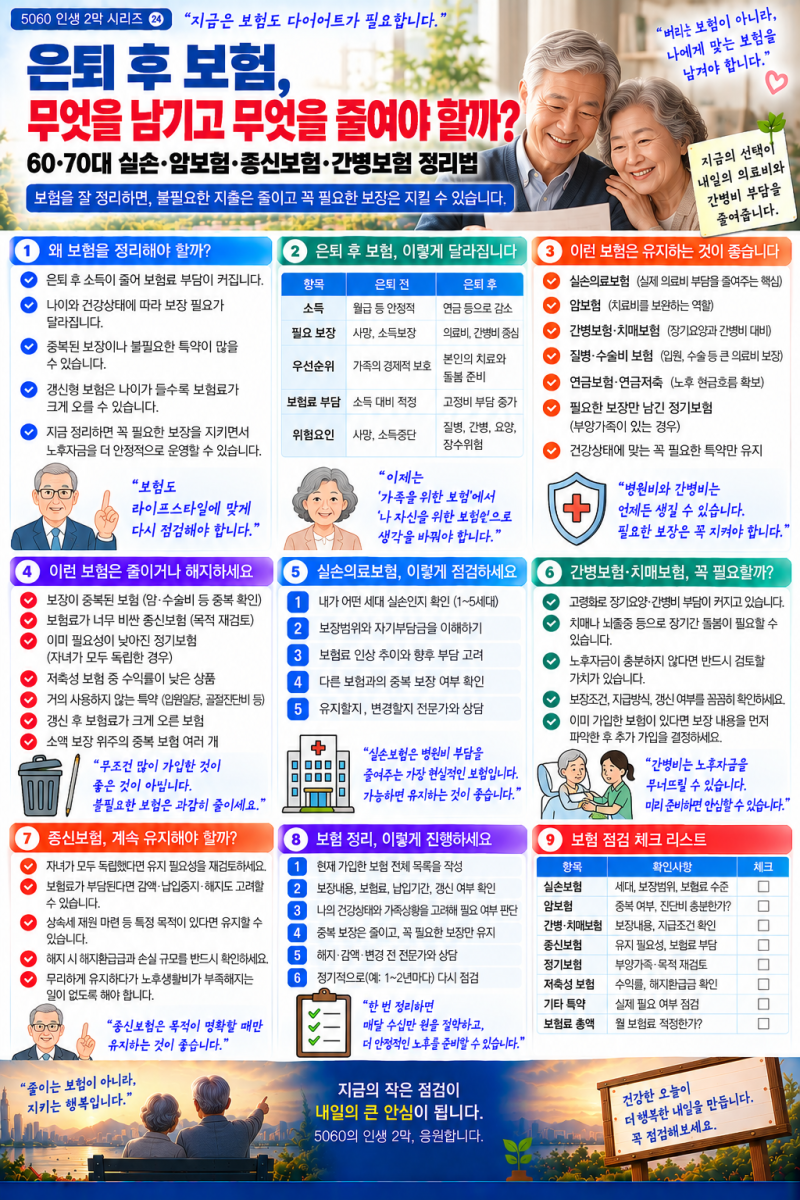 [5060]㉔은퇴 후 보험, 무엇을 남기고 무엇을 줄여야 할까?