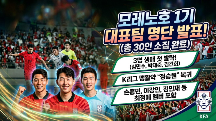 <b>모레노</b>호 1기 대표팀 명단 발표! 대한민국 축구 국가대표팀 30인 소....