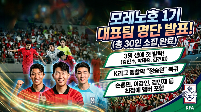 모레노호 1기 대표팀 명단 발표! 대한민국 축구 국가대표팀 30인 소집 명단