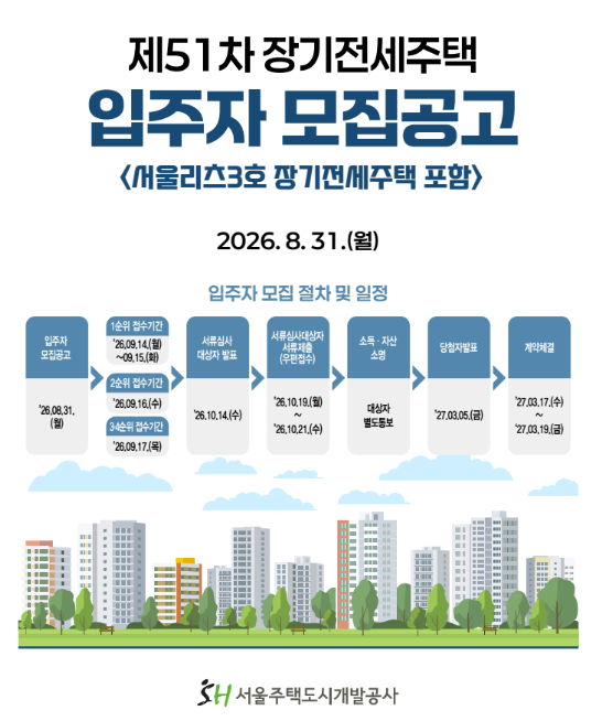 서울 장기전세주택 제51차 모집공고｜1,381세대 입주자격·소득기준·신청일정 총정리