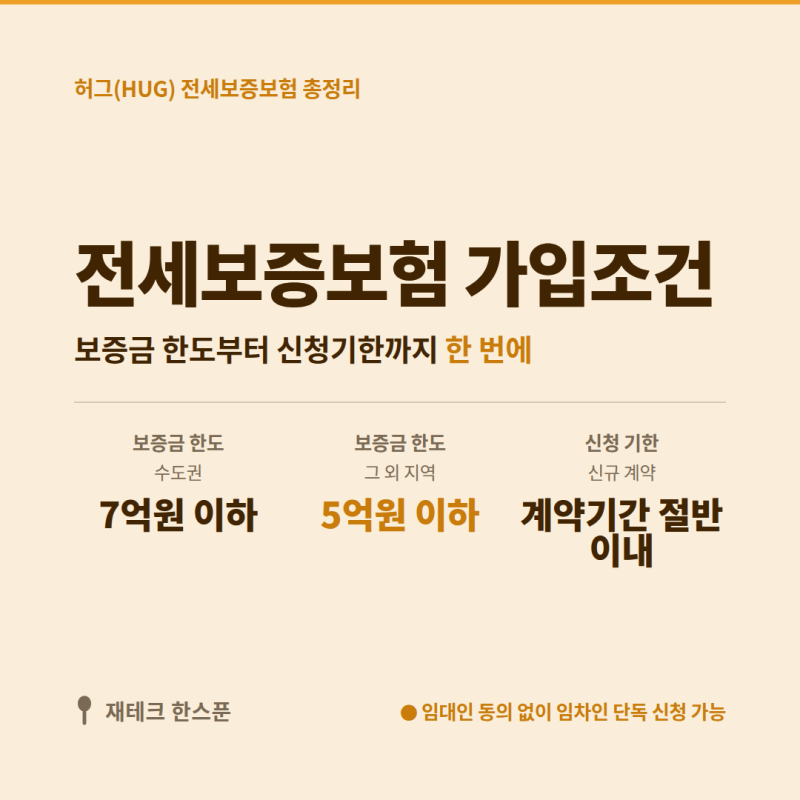 허그(HUG) 전세보증보험 가입조건 | 신청기한·필수서류 총정리