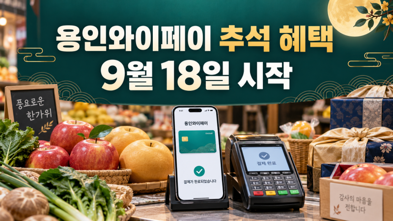 용인시민이라면 확인, 용인와이페이 9월 18일부터 최대 6만 원 혜택