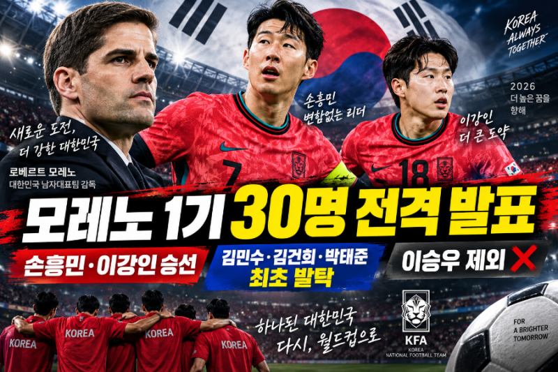 모레노 1기 30명 전격 발표! 손흥민·이강인 승선, 김민수 등 깜짝 발탁…이승우 제외