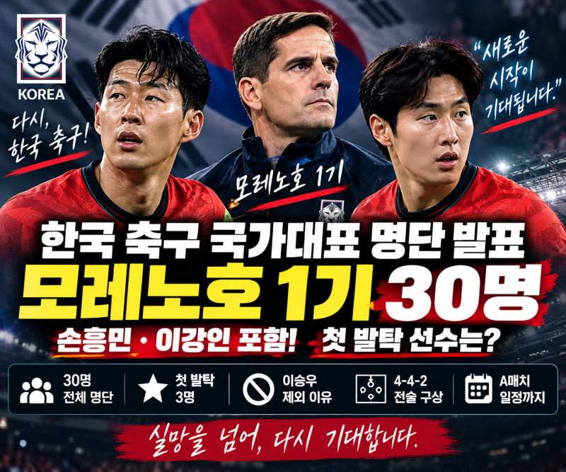 모레노호 1기 국가대표 명단 발표｜손흥민·이강인 포함, 첫 발탁·A매치 일정