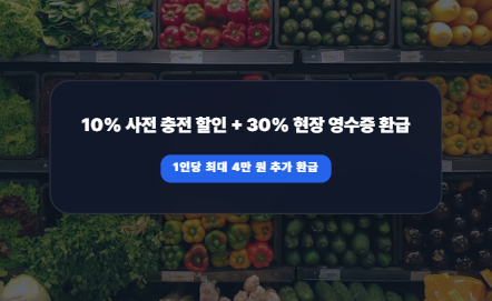 2026 추석 온누리상품권 10% 특별할인 구매한도·일정 및 가맹점 찾기 완벽 가이드
