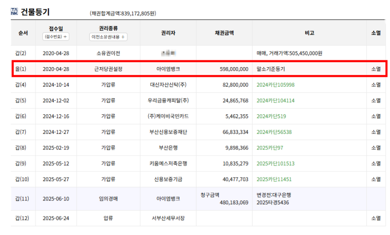 부산 수영구 이편한세상오션테라스4단지 아파트 경매 1회 유찰 5억 6천만원대 2025타경5436 사진 9