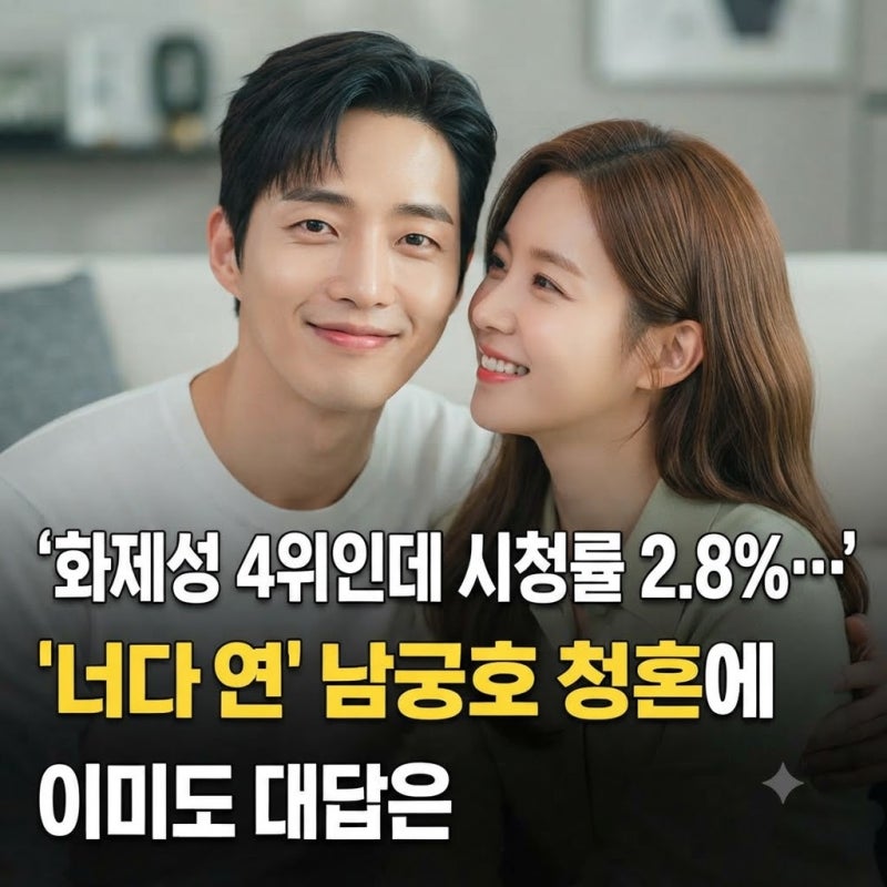 화제성 4위인데 시청률 2.8%…'너다연' 남궁호 청혼에 이미도 대답은