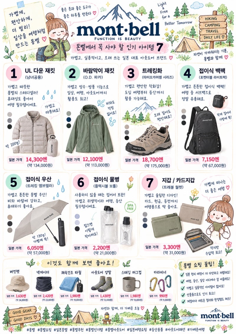 몽벨 베스트7. 일본 SNS에서 유명한 몽벨 제품들