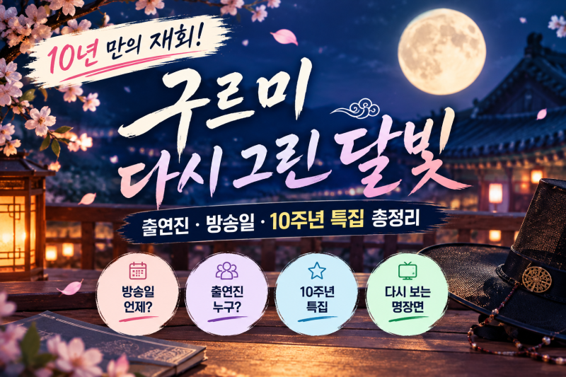 구르미 다시 그린 달빛 방송일·출연진 총정리｜박보검·김유정 10주년 예능 9월 16일 첫방