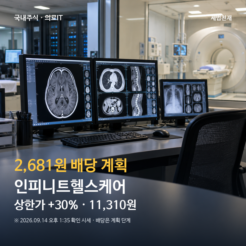 인피니트헬스케어 30% 상한가, “2,681원 배당” 더 봐야 할 건?