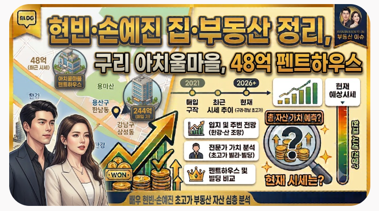 현빈 손예진 집 얼마일까, 아치울마을 48억 펜트하우스부터 244억 빌딩까지