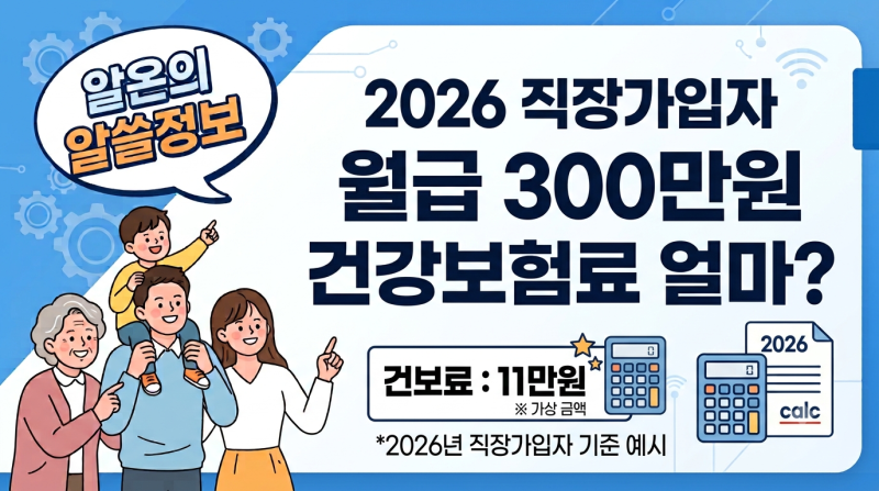 2026 직장가입자 건강보험료 계산방법｜월급 300만원이면 건강보험료 얼마일까?