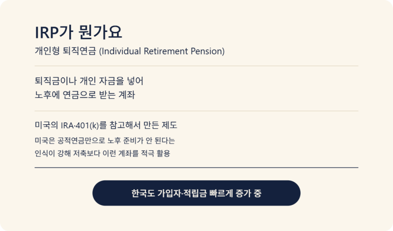 IRP(개인형 퇴직연금) 완벽 가이드 — 뜻, 계좌 개설, 절세, ETF 운용까지 (2026)