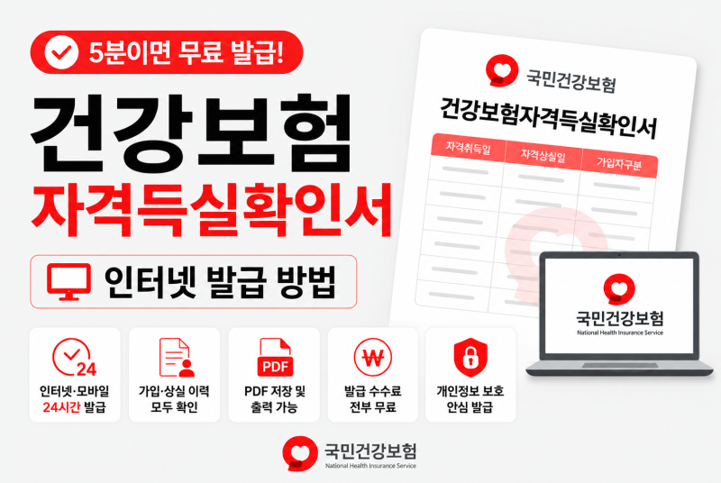 건강보험자격득실확인서 인터넷 무료 발급 방법｜5분 만에 출력·PDF 저장까지｜2026 총정리!....