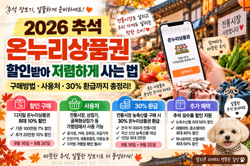 2026 추석 온누리상품권 할인받아 저렴하게 사는 법｜구매방법·사용처·환급 총정리