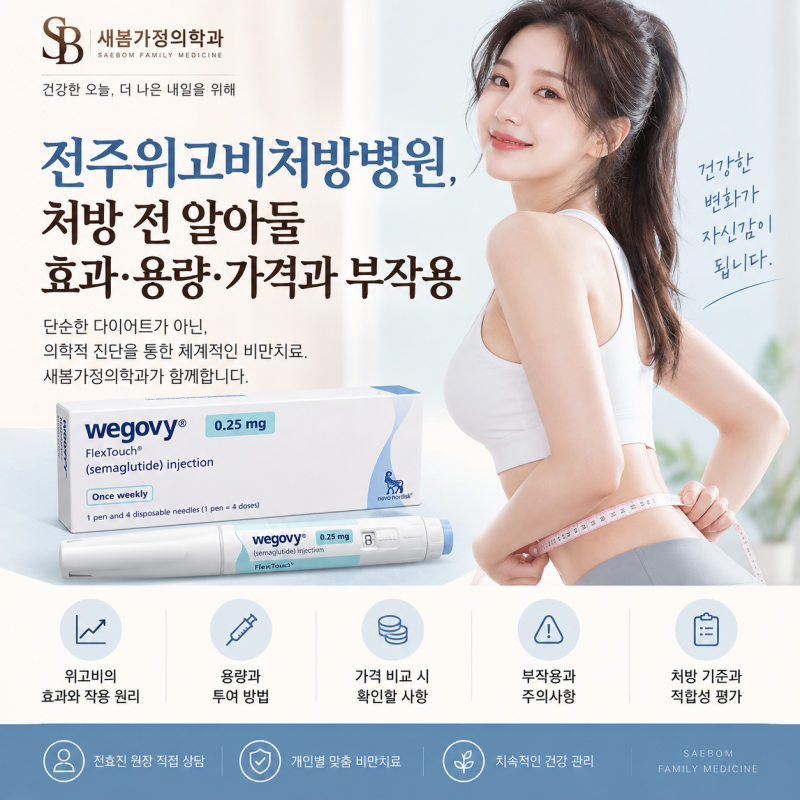 전주위고비처방병원, 처방 전 알아둘 효과·용량·가격과 부작용