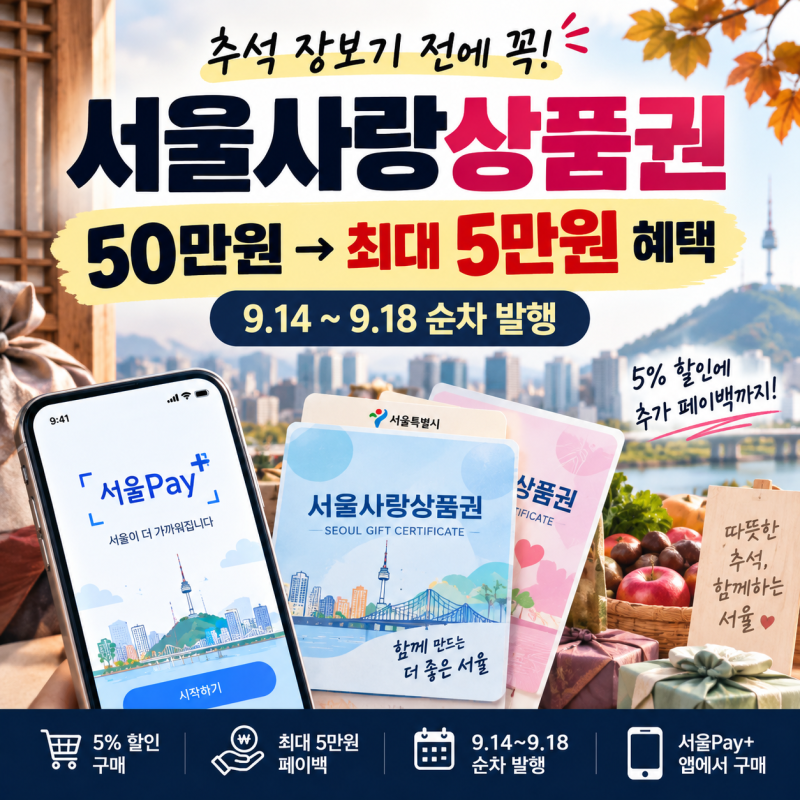 추석 서울사랑상품권 9월 발행｜5% 할인·최대 5만원 페이백, 구매일정 총정리