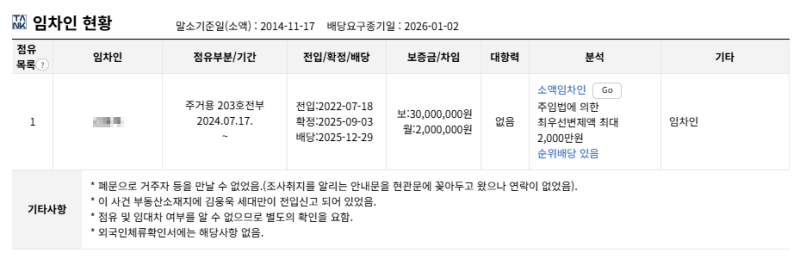 부산 해운대 래미안해운대 아파트 경매 1회 유찰 6억 7천만원대 2025타경781 사진 6