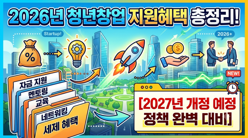 2026년 청년창업 지원혜택 총정리! (2027년 개정 예정 정책 완벽 대비)