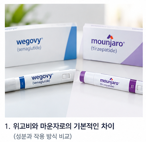 위고비 마운자로 가격 용량 부작용 차이점 비교