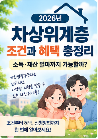 2026년 차상위계층 조건과 혜택 총정리, 소득·재산 얼마까지 가능할까?