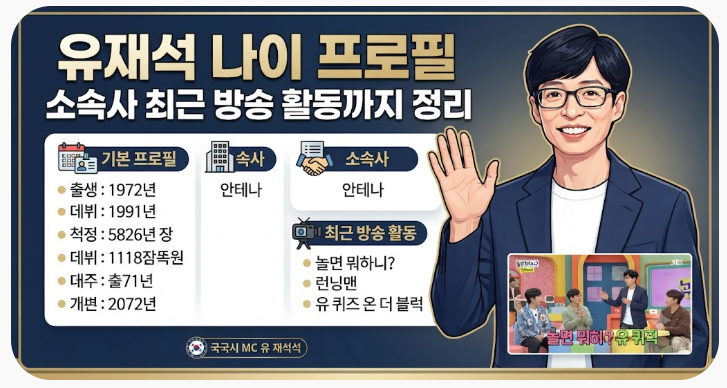 유재석 나이 프로필부터 소속사 최근 방송 활동까지 정리