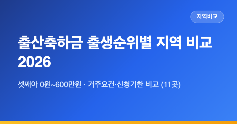 출산축하금 2026, 셋째 600만원인 곳과 넷째부터 주는 곳 — 이사 온 지 1년 안 되면 금액이 줄....