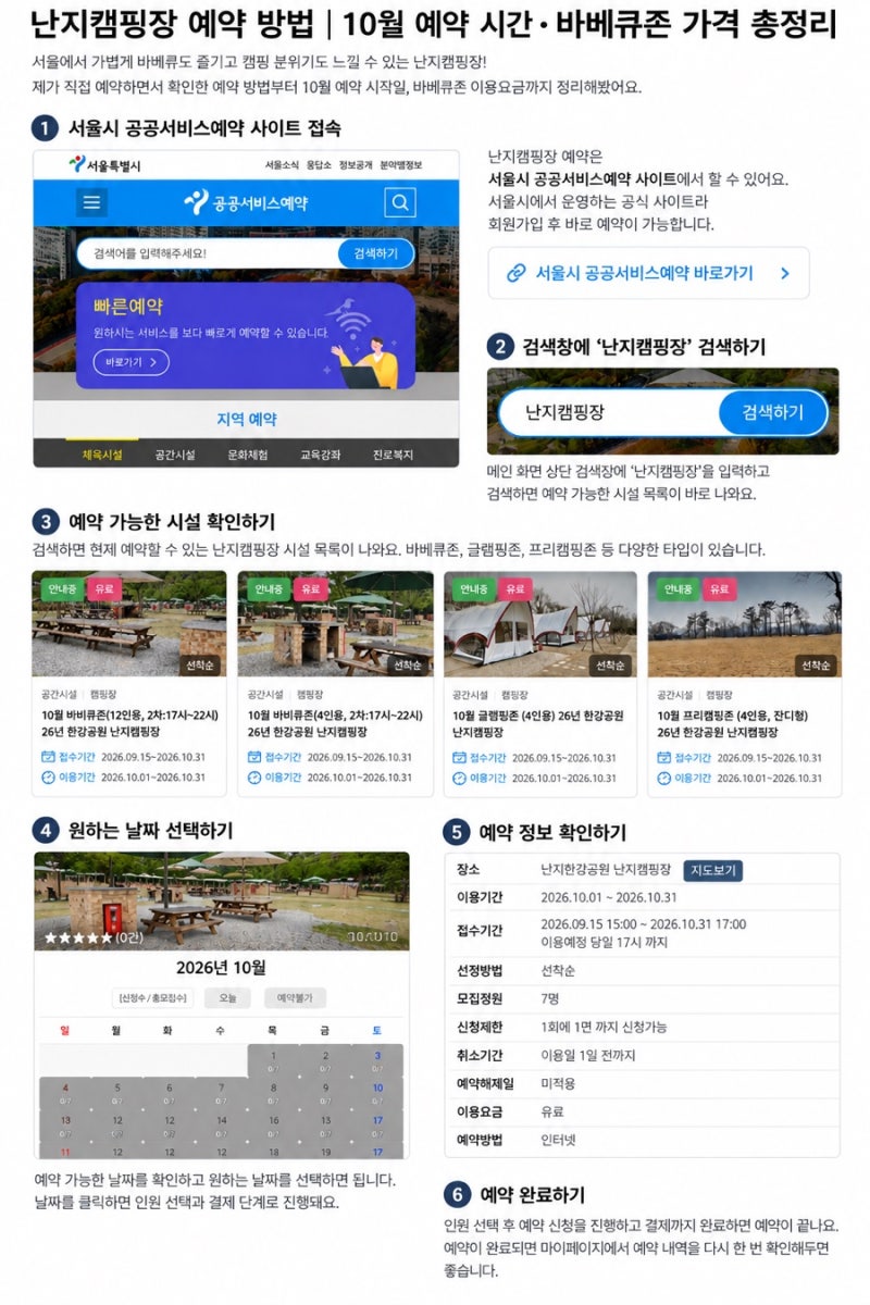 난지캠핑장 예약 방법｜10월 예약 일정 시간 가격 바베큐존 후기