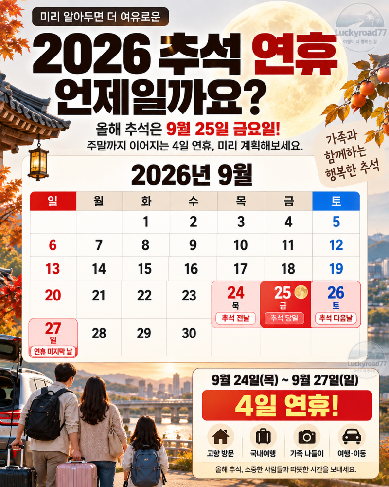 2026 추석 연휴 총정리날짜 날씨 고속도로 실시간 교통정보 CCTV 사고신고까지