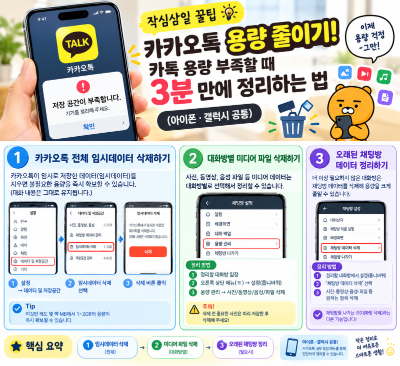 카카오톡 용량 줄이기! 카톡 용량 부족할 때 3분 만에 정리하는 법
