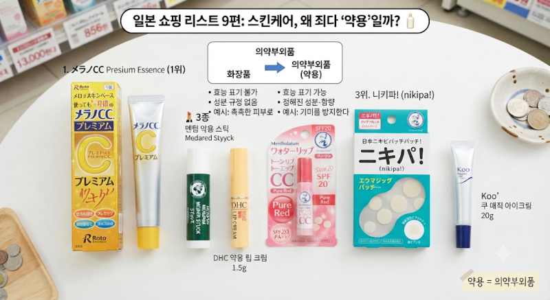 일본 쇼핑 리스트 9편 - 스킨케어, 왜 죄다 '약용'일까?