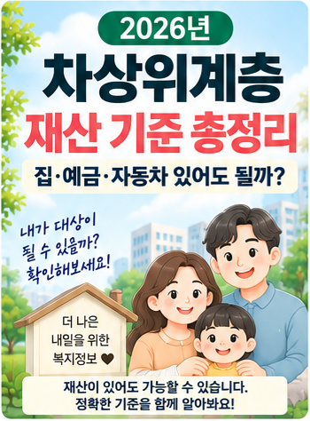 2026년 차상위계층 재산 기준 총정리, 집·예금·자동차 있어도 될까?