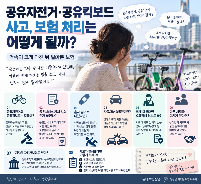 공유자전거·공유킥보드 사고 보험 처리는? 가족이 크게 다친 뒤 알아본 보험