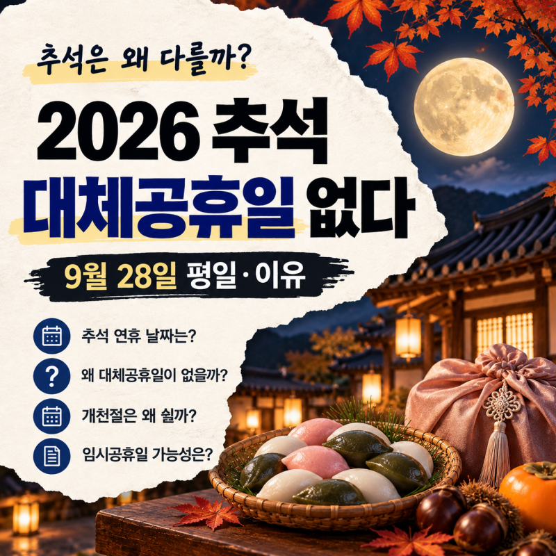 2026년 추석 대체공휴일 왜 없을까? 9월 28일 월요일 쉬는 날 아닌 이유