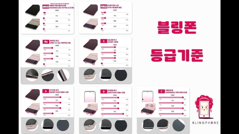 갤럭시 S23 중고 256GB 자급제, 14만5천원 리퍼폰 실사용 리얼후기 (SM -S911 F등급)