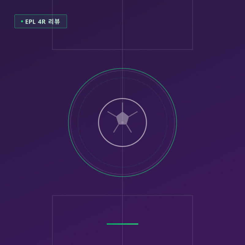 EPL 4라운드 맨유 맨시티 더비 결과, 종합 순위표 총정리