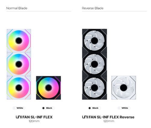 리안리 유니팬 SL FLEX 120 출시, 케이블 줄인 모듈형 쿨링팬 특징 정리