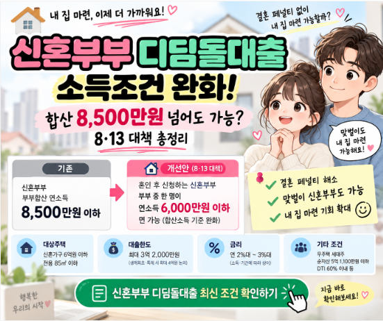 신혼부부 디딤돌대출 소득조건 완화! 합산 8,500만원 넘어도 가능? 8·13 대책 총정리⭐⭐⭐⭐....