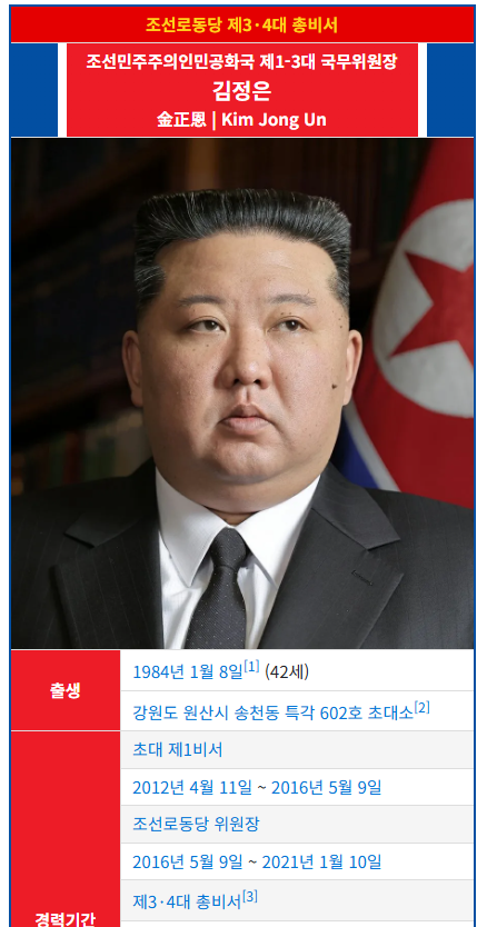 김정은 국무위원장 프로필 총정리|나이·가족·학력부터 김정일 후계 과정, 김주애, 핵무기 ....