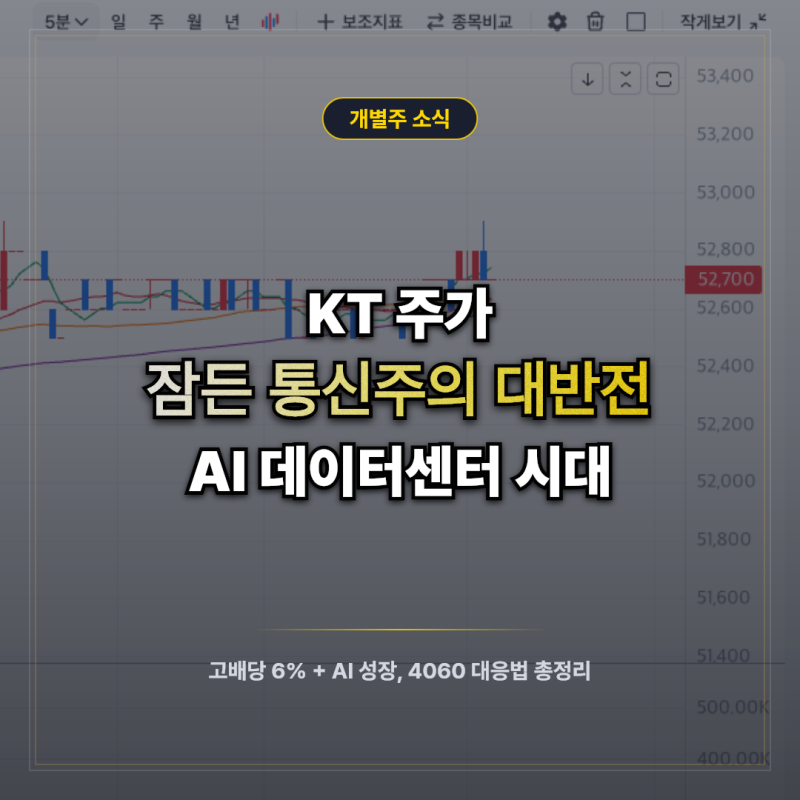 KT 주가 "3년을 잤는데 왜 최고가일까?" AI 데이터센터 대전환 진짜 이유와 3단계 분할 전략
