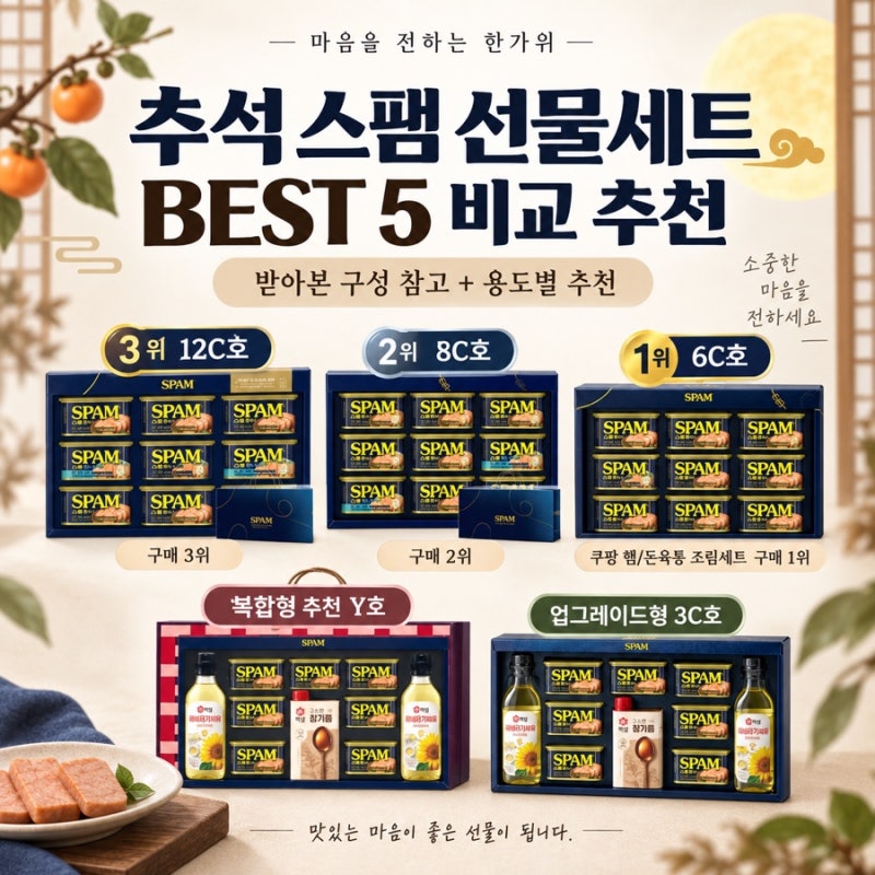 스팸 선물세트 추천 BEST 5｜12C·8C·6C·3C 가격·구성 비교(직접 받은 12호·6S호 후기 포함)