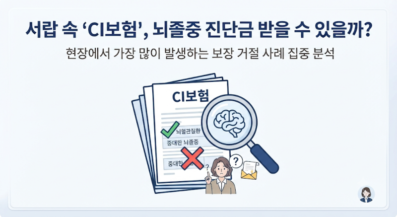 뇌졸중 걸렸는데 보험금이 안 나온다고? CI보험이 숨기고 있던 진실