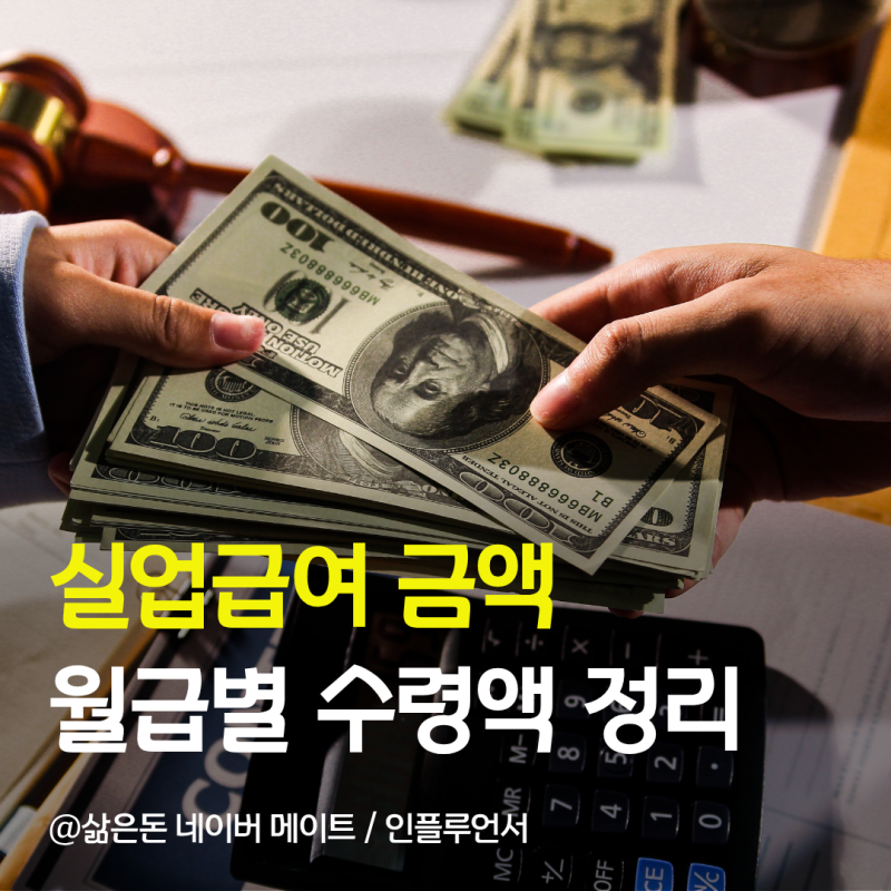 실업급여 금액, 월급 200·300·400만원이면 얼마나 다를까?