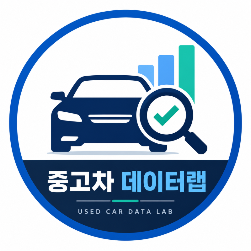 중고차 사고이력 조회, 실제 매물로 보는 자동차365·카히스토리·카티·헤이딜러 활용법