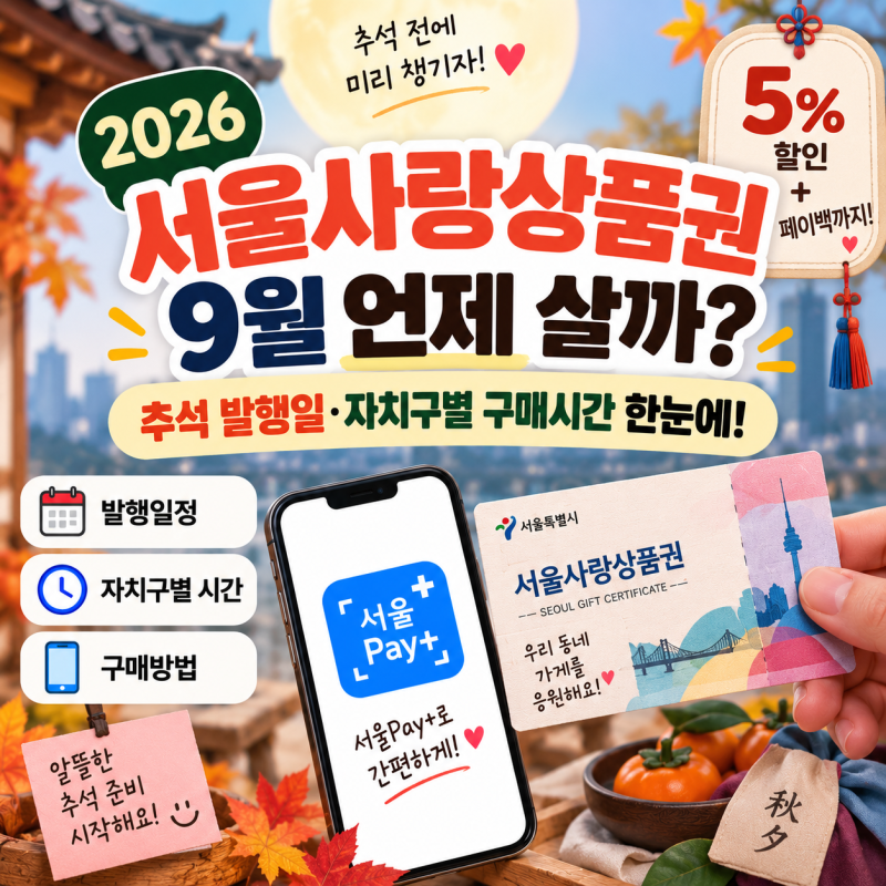 서울사랑상품권 9월 언제 살까? 추석 발행일·자치구별 구매시간 한눈에