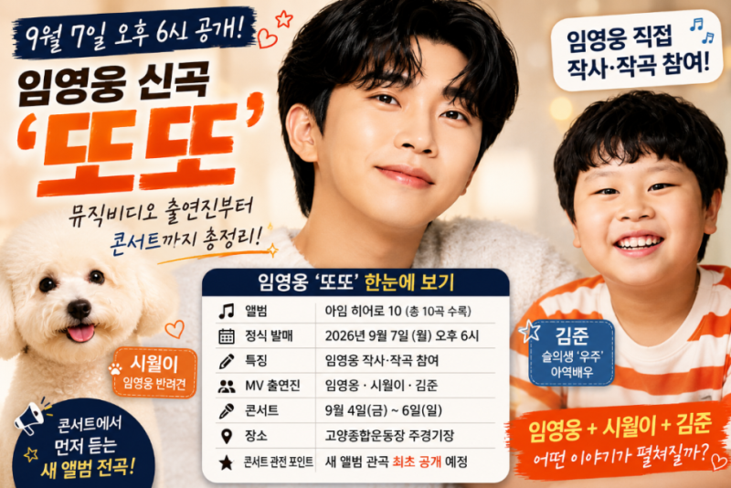 임영웅 ‘또또’, 멜론부터 유튜브까지 정상 석권! 영웅시대가 함께 만든 데뷔 10주년의 기적