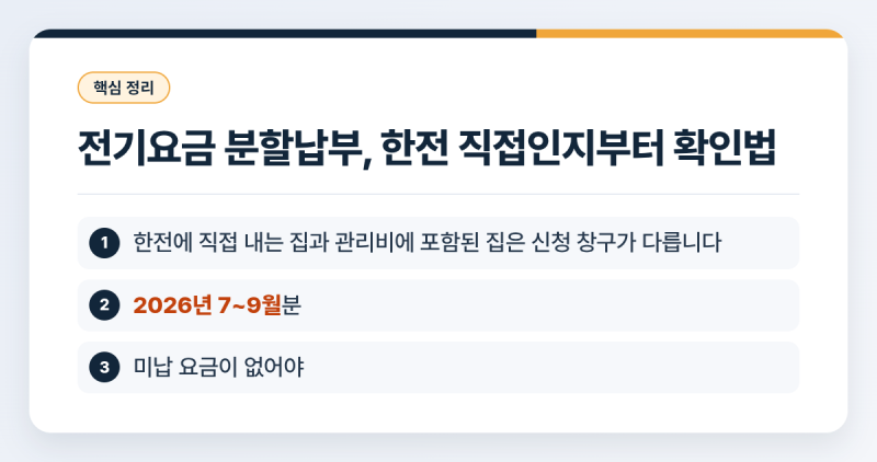 전기요금 분할납부, 한전 직접인지부터 확인법
