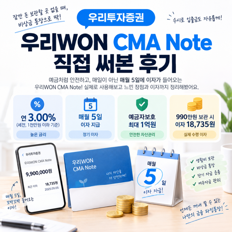 [우리WON CMA Note] 후기｜990만원 보관하고 이자 18,735원! 단기자금·비상금 통장 추천