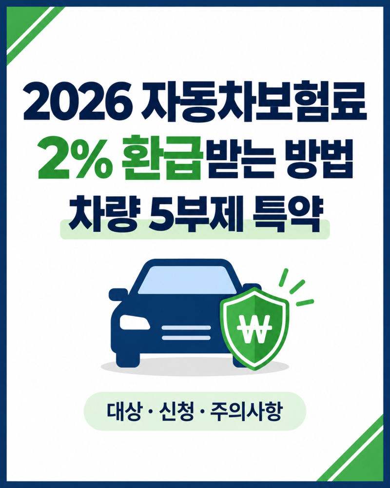 2026 자동차보험료 2% 환급받는 방법, 차량 5부제 할인 특약 대상·신청·주의사항